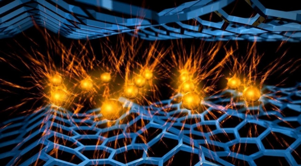 電子新材料實現新突破，化身信息時代守護神
