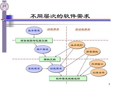 計算機軟件工程與計算機軟件開發的深度解析 理論與實踐的交融